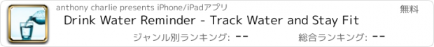 おすすめアプリ Drink Water Reminder - Track Water and Stay Fit