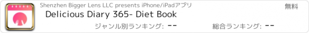 おすすめアプリ Delicious Diary 365- Diet Book
