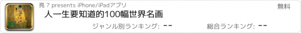 おすすめアプリ 人一生要知道的100幅世界名画