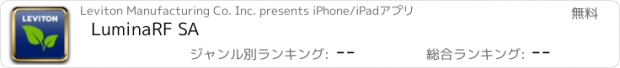 おすすめアプリ LuminaRF SA