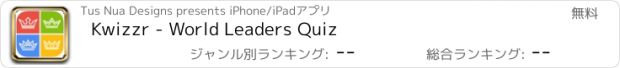 おすすめアプリ Kwizzr - World Leaders Quiz