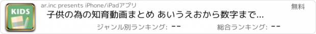 おすすめアプリ 子供の為の知育動画まとめ あいうえおから数字まで動画で勉強できる