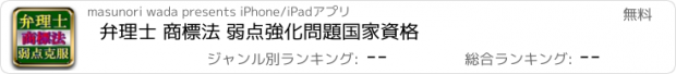 おすすめアプリ 弁理士 商標法 弱点強化問題　国家資格