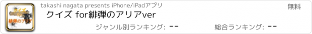 おすすめアプリ クイズ for　緋弾のアリア　ver