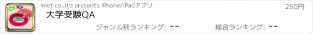 おすすめアプリ 大学受験QA