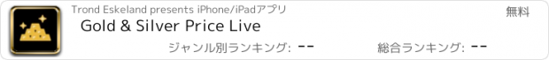 おすすめアプリ Gold & Silver Price Live