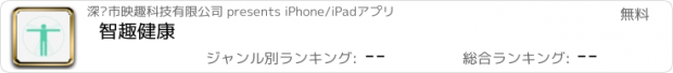 おすすめアプリ 智趣健康