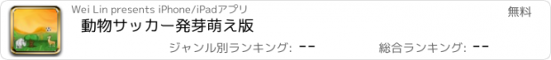 おすすめアプリ 動物サッカー発芽萌え版