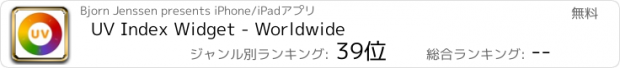 おすすめアプリ UV Index Widget - Worldwide
