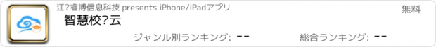 おすすめアプリ 智慧校园云