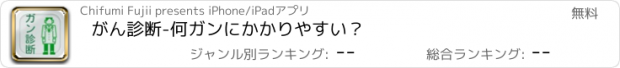 おすすめアプリ がん診断-何ガンにかかりやすい？