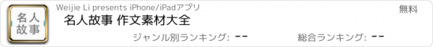 おすすめアプリ 名人故事 作文素材大全