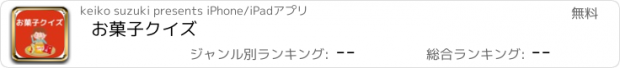 おすすめアプリ お菓子クイズ