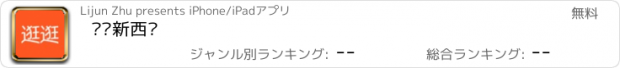 おすすめアプリ 逛逛新西兰