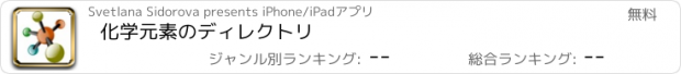 おすすめアプリ 化学元素のディレクトリ