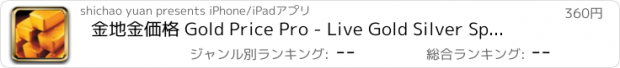 おすすめアプリ 金地金価格 Gold Price Pro - Live Gold Silver Spot Price Chart and History