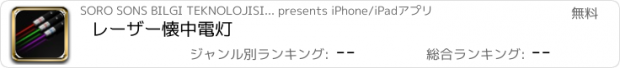 おすすめアプリ レーザー懐中電灯