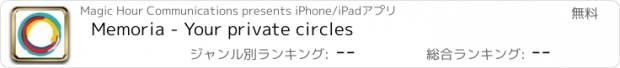 おすすめアプリ Memoria - Your private circles