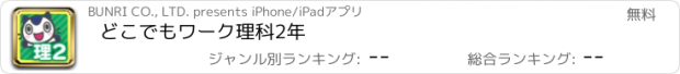 おすすめアプリ どこでもワーク　理科2年