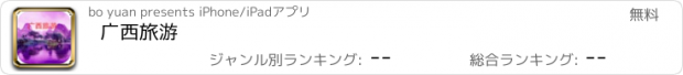 おすすめアプリ 广西旅游