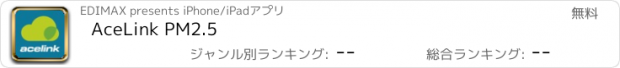 おすすめアプリ AceLink PM2.5