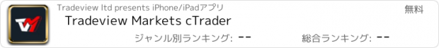 おすすめアプリ Tradeview Markets cTrader