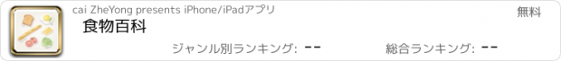 おすすめアプリ 食物百科