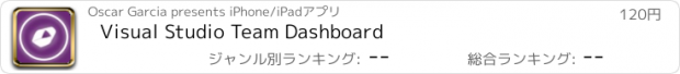 おすすめアプリ Visual Studio Team Dashboard