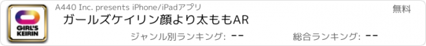 おすすめアプリ ガールズケイリン顔より太ももAR