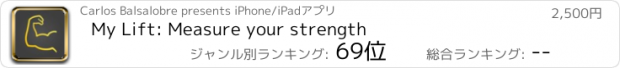 おすすめアプリ My Lift: Measure your strength