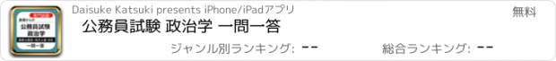 おすすめアプリ 公務員試験 政治学 一問一答