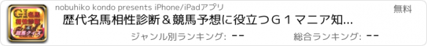 おすすめアプリ 歴代名馬相性診断＆競馬予想に役立つＧ１マニア知識クイズ