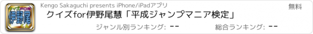 おすすめアプリ クイズfor伊野尾慧「平成ジャンプマニア検定」
