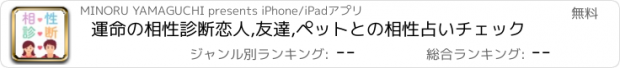 おすすめアプリ 運命の相性診断　恋人,友達,ﾍﾟｯﾄとの相性占いチェック