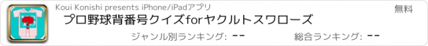 おすすめアプリ プロ野球背番号クイズforヤクルトスワローズ