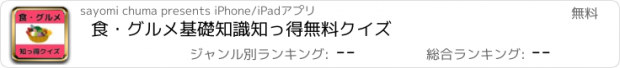 おすすめアプリ 食・グルメ基礎知識　知っ得無料クイズ