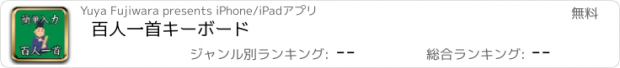 おすすめアプリ 百人一首キーボード