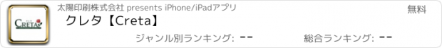 おすすめアプリ クレタ【Creta】