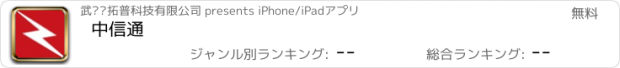 おすすめアプリ 中信通