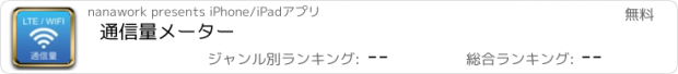 おすすめアプリ 通信量メーター