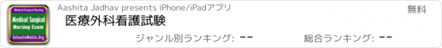 おすすめアプリ 医療外科看護試験