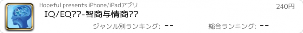 おすすめアプリ IQ/EQ测试-智商与情商测试