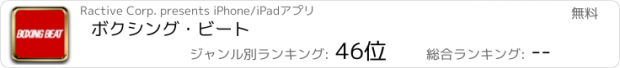 おすすめアプリ ボクシング・ビート