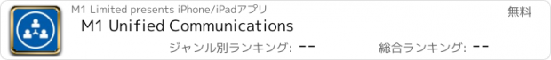 おすすめアプリ M1 Unified Communications