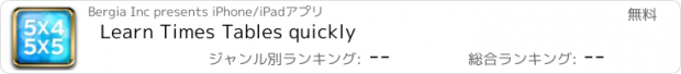 おすすめアプリ Learn Times Tables quickly