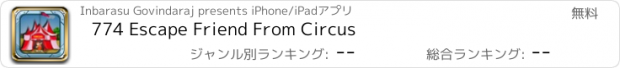 おすすめアプリ 774 Escape Friend From Circus