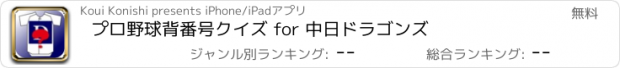 おすすめアプリ プロ野球背番号クイズ for 中日ドラゴンズ