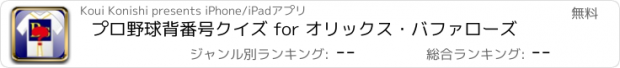 おすすめアプリ プロ野球背番号クイズ for オリックス・バファローズ