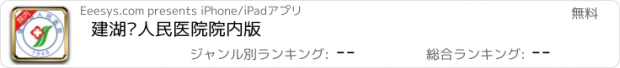 おすすめアプリ 建湖县人民医院院内版