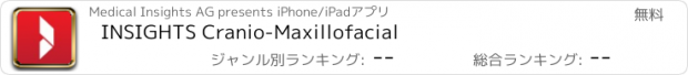 おすすめアプリ INSIGHTS Cranio-Maxillofacial